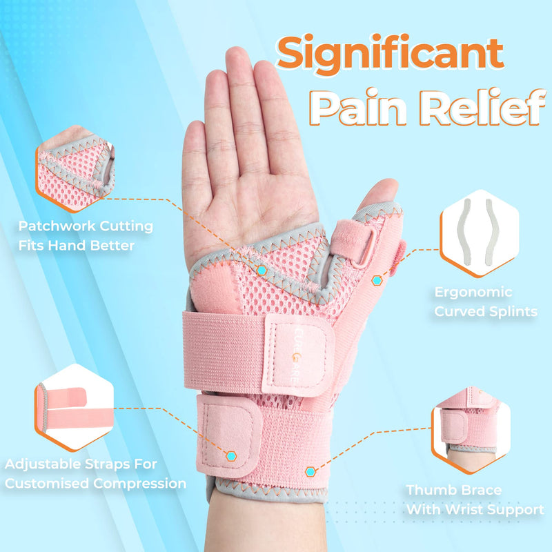 New Upgraded Thumb Splint for Right & Left Hand, Reversible Thumb Brace for Arthritis Pain And Support, Thumb Stabilizer for Sprains, Tendonitis Relief, One Size Fits Any Hand (Pink) Pink