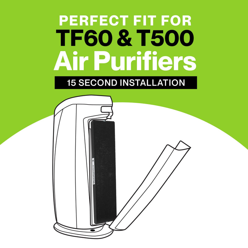 Durabasics Replacement Filters Compatible with Alen T500-2 Pack Replacement Filter