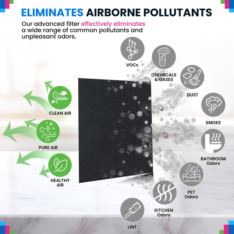 Bagean Airmega AP-1512HH Carbon Pre-Filter - Compatible Coway Air Purifier (3-Pack)
