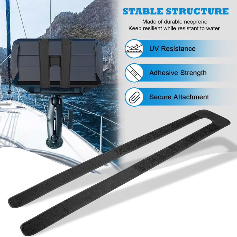 Bonbo Fish Finder Cover Strap Keep Finder Secure During Travel, Fishing Graph Cover Strap with Easy-to-Adjust Adhesive Tape 1-pack