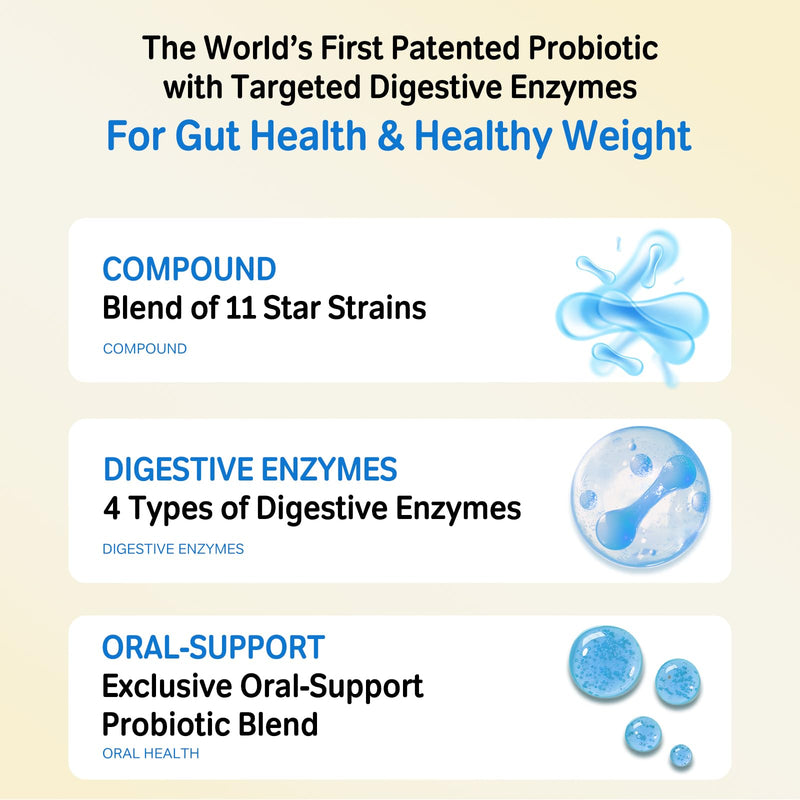 Oral Care Probiotics for Dogs – 33.3B CFU with Digestive Enzymes – Bad Breath Remedy, Gut Health, Immunity – 11 Patented Strains & Organic Prebiotics – for Cats (80 Capsules)