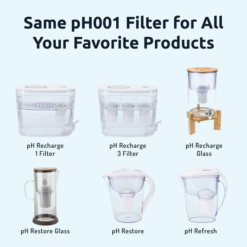 Invigorated Water pH Restore Glass Alkaline Water Pitcher - PH001 Filter - Replacement Cartridge Bundle