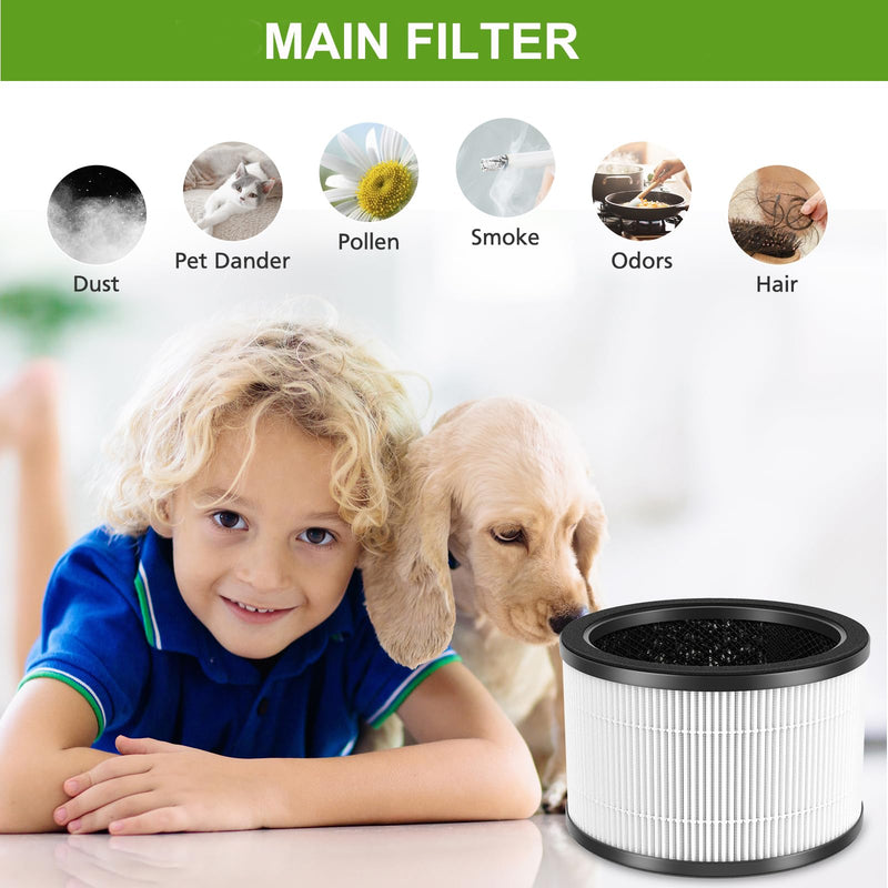 2 Pack H7121101 Replacement Filter for Govee H7121 Air Purifier