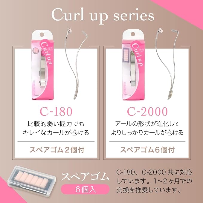 Prima shogyo Curl Up C-2000, stainless steel handmade eyelash curler, 6 replacement elastics included - NewNest Australia