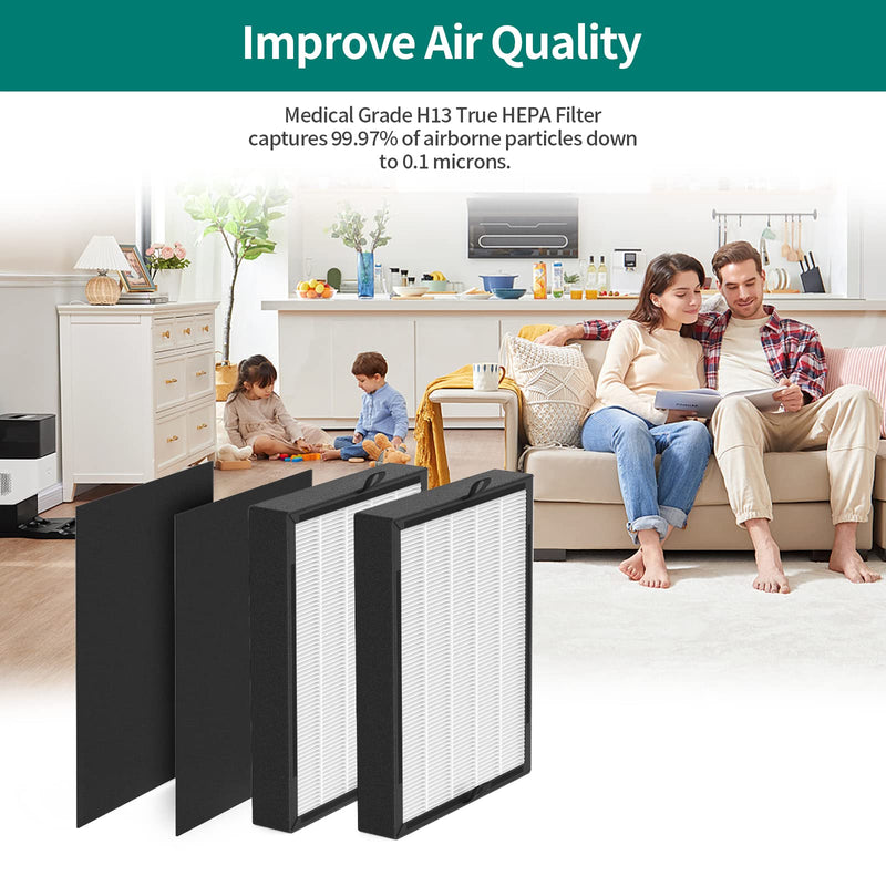 2-Pack 45i and Flex True Replacement Filter Compatible with old BreatheSmart Flex and 45i Air Purifiers, 2×2-in-1 Filters + 2×Carbon Pre-Filters 2-Pack 45i and Flex Filter