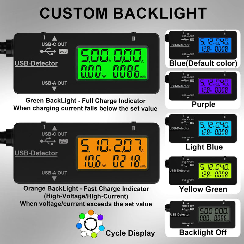 DROK Variable Backlight USB Tester, LCD Display USB C & A Multi Meter, Voltmeter Amp Power Meter Battery Capacity Tester Internal Resistance Battery Level Indicator for Laptop Tablet Phone Power Bank USB A&USB C Black 1