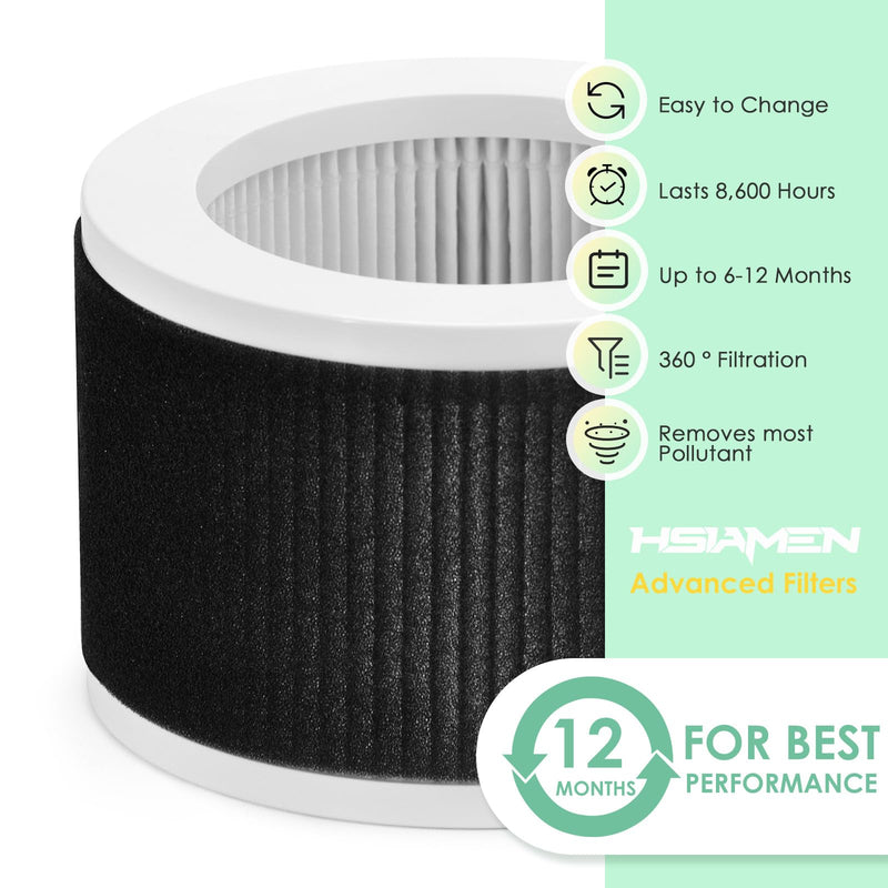 EPI810 Filter Compatible with KOIOS MOOKA & MEGAWISE Air Purifier 2-Pack