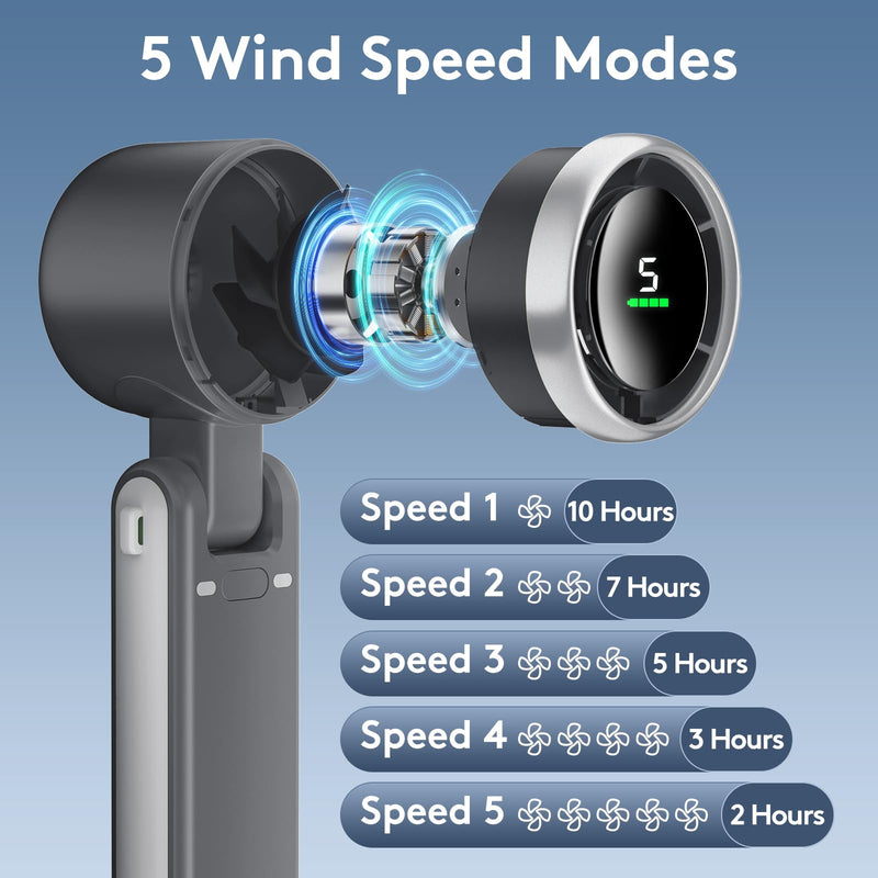 Portable Handheld Mini Fan, Foldable Powerful Winds Turbo Fans, 10000mAh Battery & 50000RPM Speed, USB Rechargeable Personal Fan with 5 Speed, Digital Display For Women Men Travel Camping Outdoor Grey