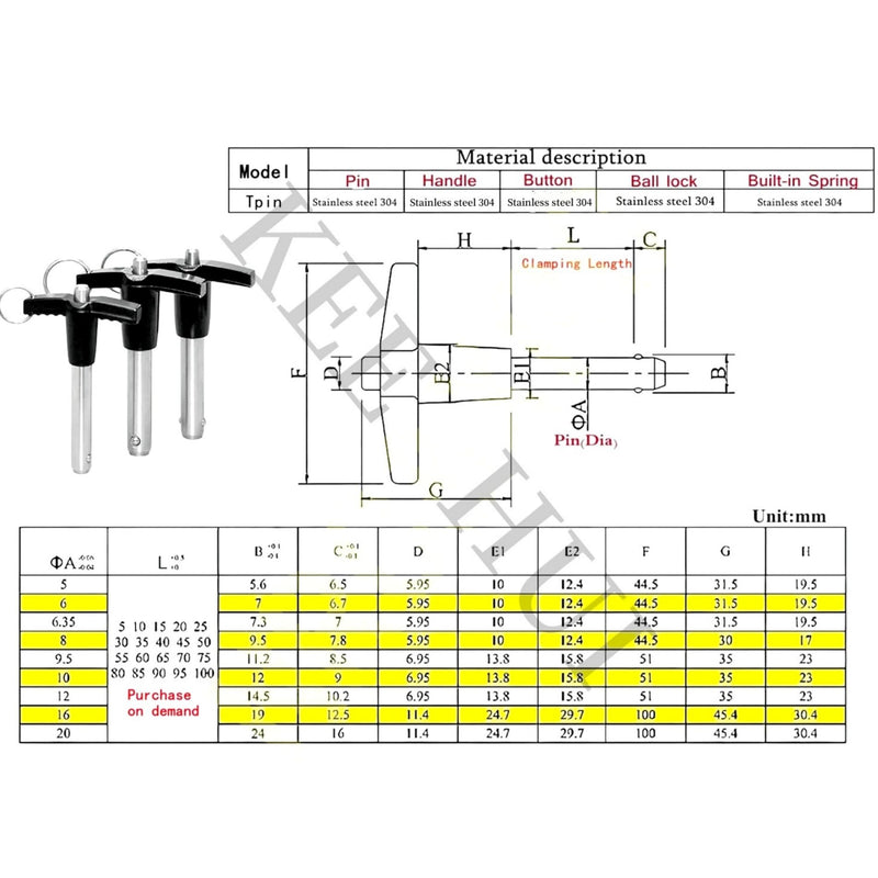 Pair of T Handle Lock Pins Stainless Steel 304 Push-Button Quick Release Pin, Pin Dia 5/8in(16MM). Clamping Length 31/6in(80mm with Lanyard Cable (2PCS) 2