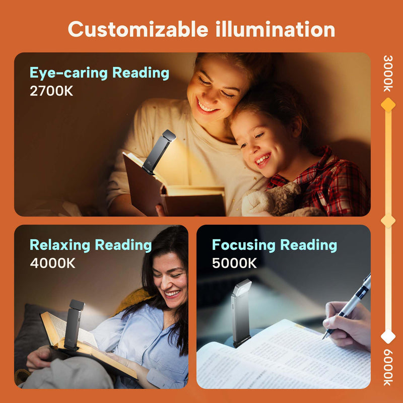 86lux Book Light, Rechargeable Reading Lights for Books in Bed, Ultralight Clip-on LED Bookmark Lamp with 3 Amber Colors & Stepless Dimming for Night Reading for Book Lovers, Kids, Ashen