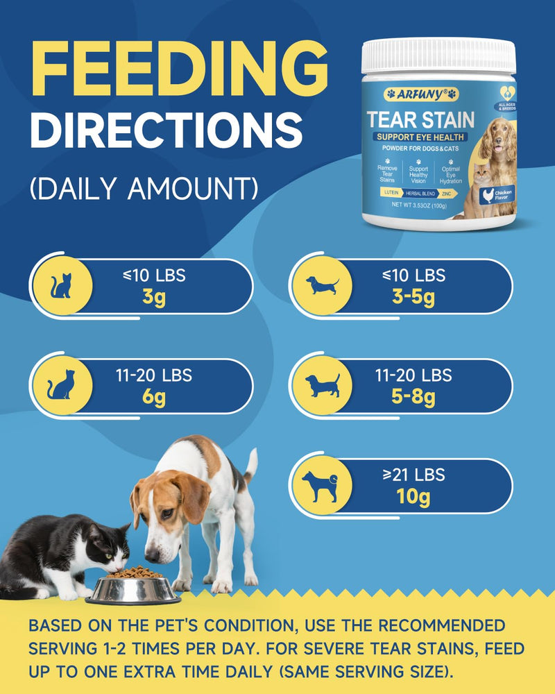Cat Collagen Drops & Cat and Dog Tear Stain Powder