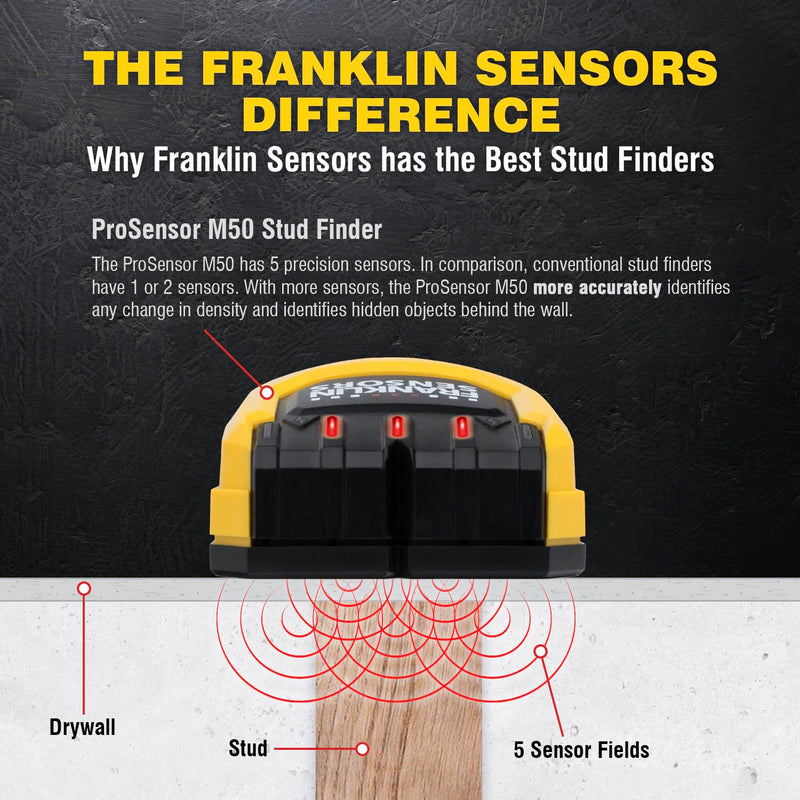 Franklin Sensors ProSensor M50 Stud Finder with 5-Sensors, Wood & Metal Stud Detector/Wall Scanner, Made in The USA