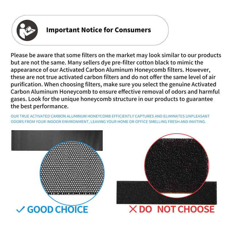 Annual Mini Split Filter Bundle Compatible with Mitsubishi Electric MAC-2330FT-E and MAC-3000FT-E Filter Bundle, Anti-Allergy, Included Enzyme and Deodorizing Filters, without Frames (4 pk)