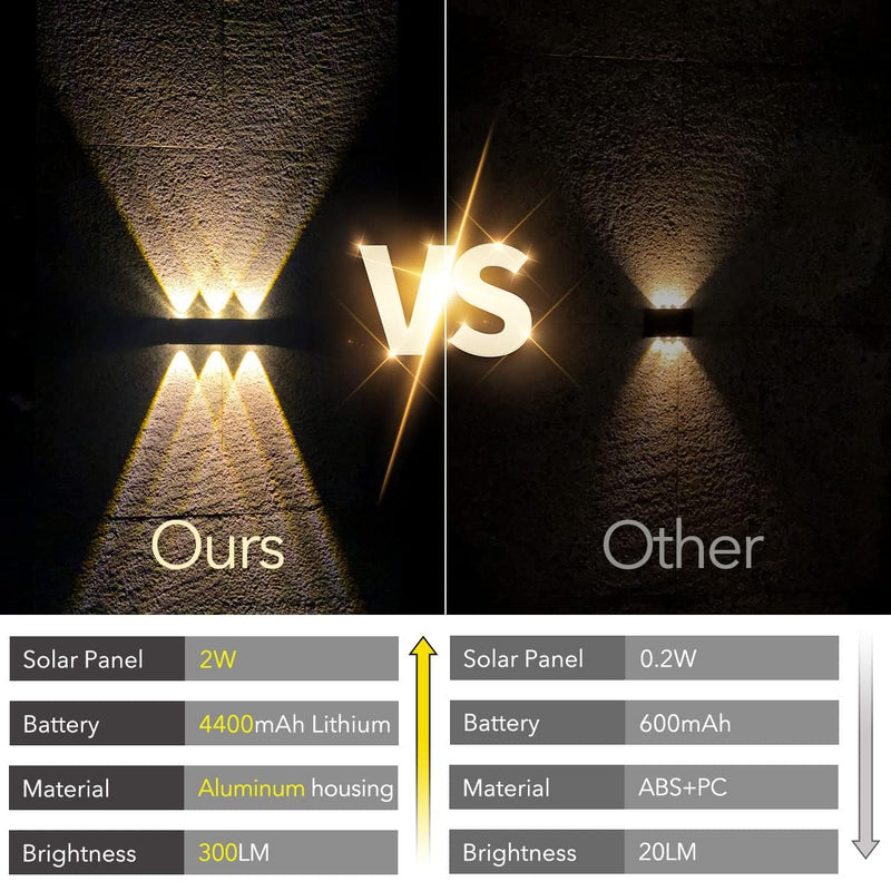 Solar Lights Outdoor 3000K Warm Aluminum Waterproof Dusk to Dawn Lighting Wall Sconce Up Down for Outside, Fence, Walkway, Porch, Deck 2 Pack