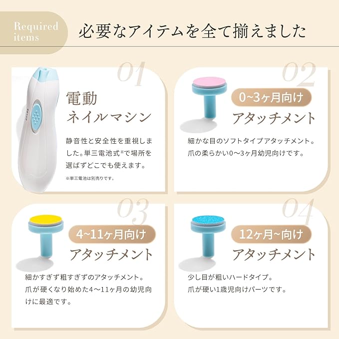 Nursery Teacher Recommendation: Baby Electric Nail File, Electric Nail Clipper, For Babies, Electric Nail Clippers, Nail Files, For Babies (Premium White) - NewNest Australia