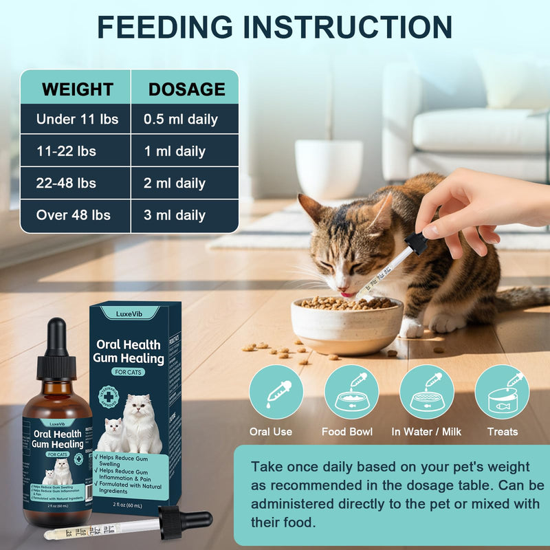 Oral Health for Cats, Cat Gingivitis Treatment, Reduce Gum Inflammation, Redness & Pain, Combats Gum Disease, Natural Plant-Based Active Formula, Cat Oral Care, Gums Health Treatment, 60ml