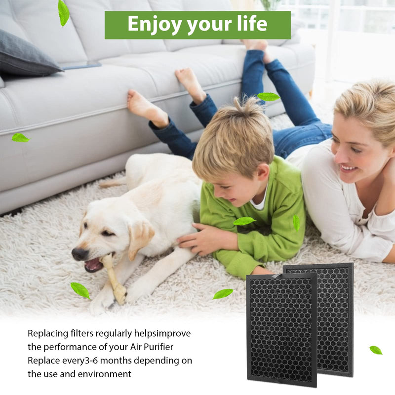 HRFSC1 Replacement Filter S for Honeywell HPA3000 PowerPlus Air Purifier