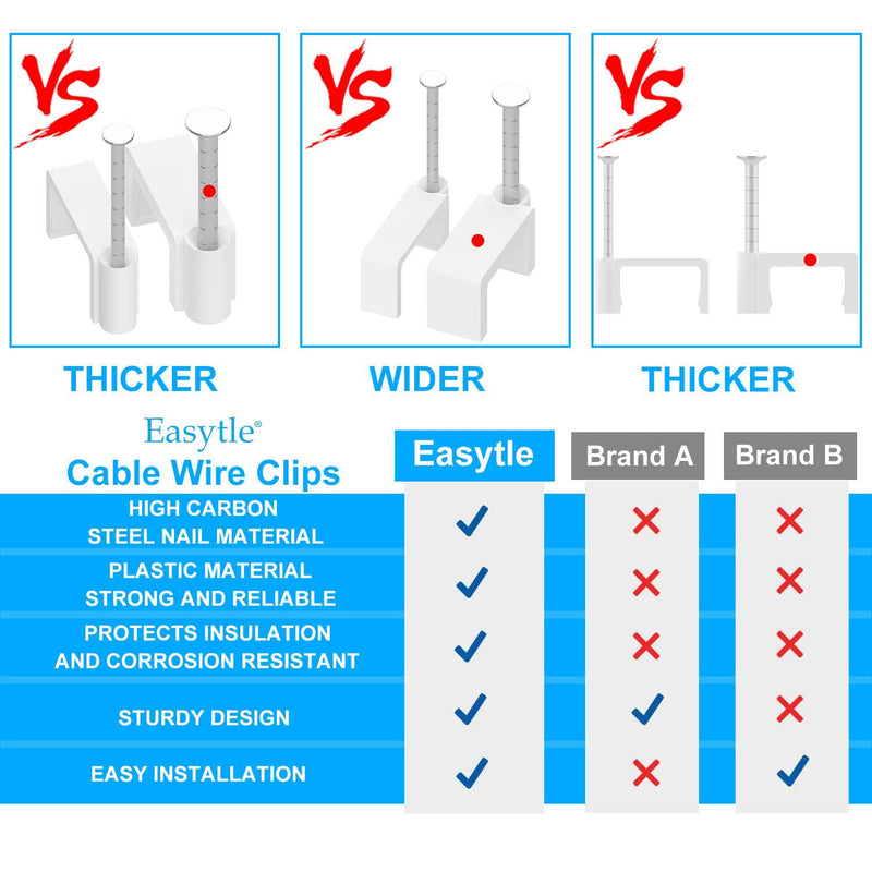 Cable Clips Nail in Cable Clips 100 Pcs 8mm Flat Ethernet Cable Wall Clips Cable Tacks Coax Cable Clips Speaker Wire Clips Cable Nails for Cords Cat5/Cat5e/Cat6/Cat7 RJ45 Cord Clips