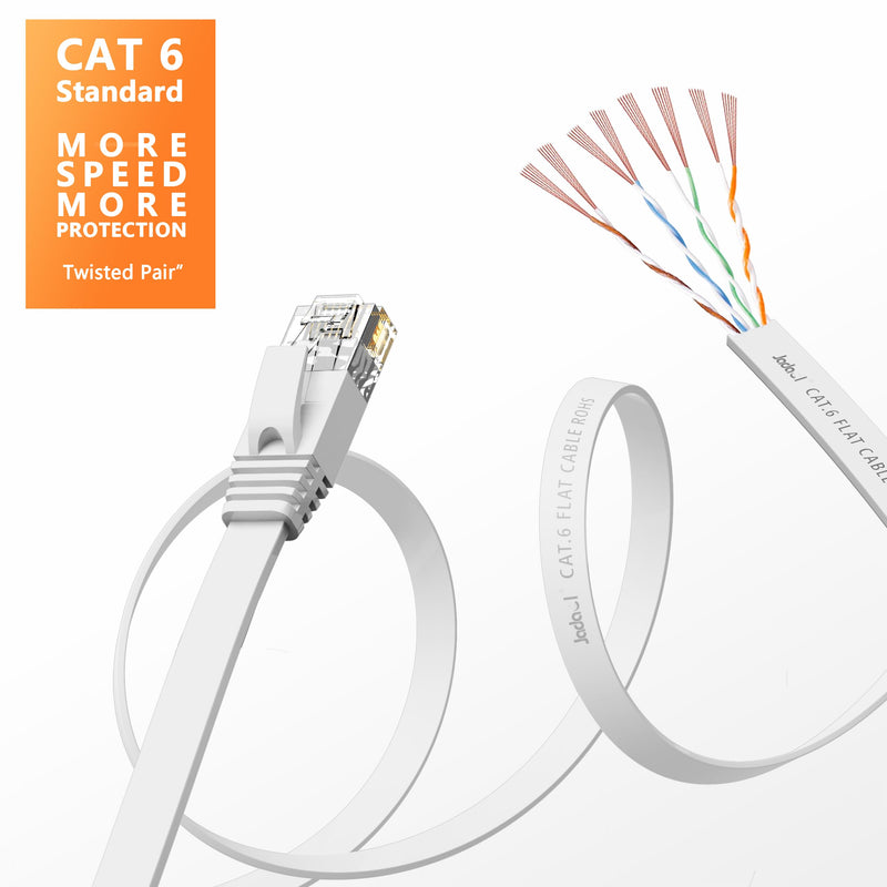 Jadaol Cat 6 Ethernet Cable 50 ft, Outdoor&Indoor 10Gbps Support Cat8 Cat7 Network, Flat Fast Speed RJ45 Internet LAN Computer Solid Patch Cord with Clips for Router, Modem, PS4/5, Xbox, Gaming, White 50ft