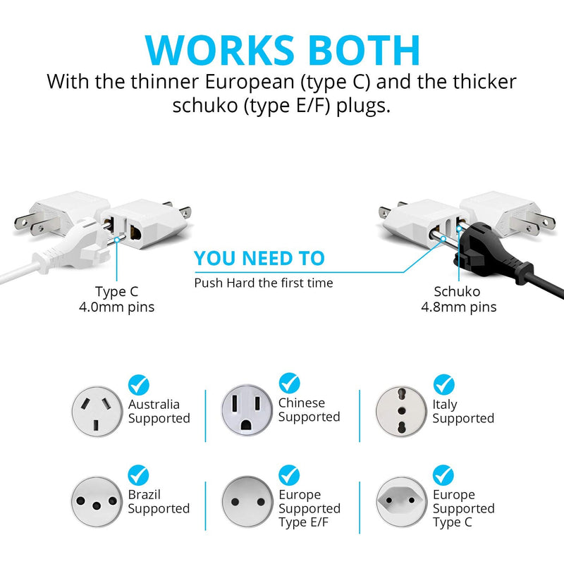 European to US Plug Adapter, Unidapt EU to US Plug Adapter, Europe to USA Plug Adaptor, 220V to 110V Plug Pin Converter, Travel Adapters European to American, Canada, Mexico, Type A, 2-Pack