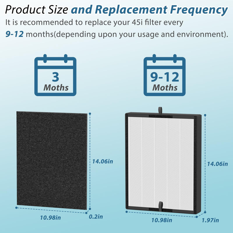 45i Replacement Filter for Alen Smart Flex Bh400 & 45i Air Purifier 6 Pack