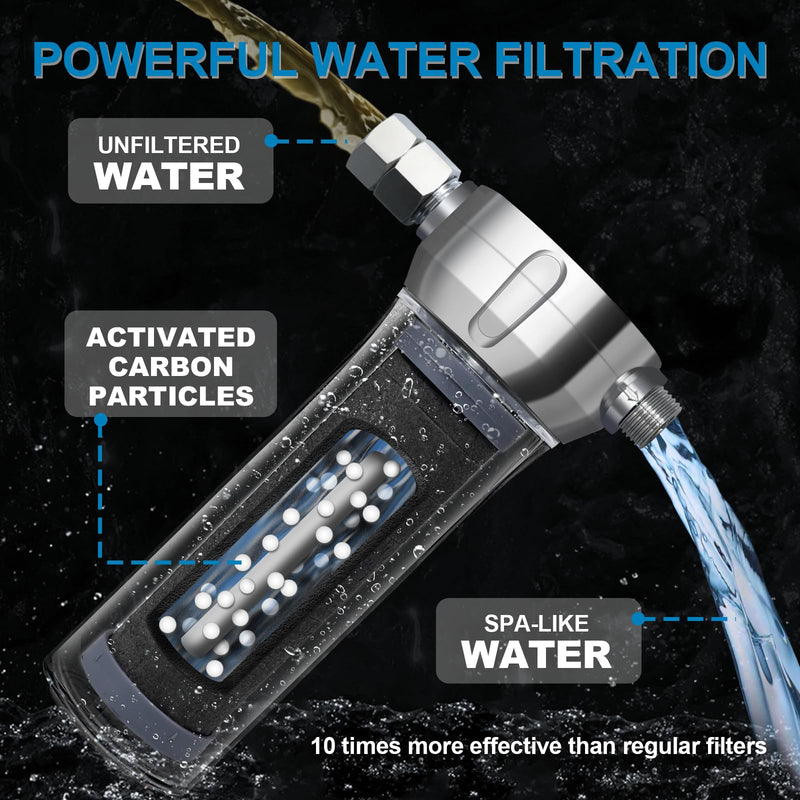Carbon Shower Filter Cartridge 2PCS, Compatible with Shower Filter System, Reduces Chlorine, Heavy Metals & Impurities 2