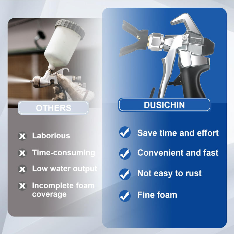 DUSICHIN Airless Paint Spray Gun High Pressure 3600PSI Reversible 517 Nozzle, Tip Guard Swivel Joint 10 inches Extension Airless Paint Sprayer Accessories for Graco Titan Airless Paint Sprayer DUS3000