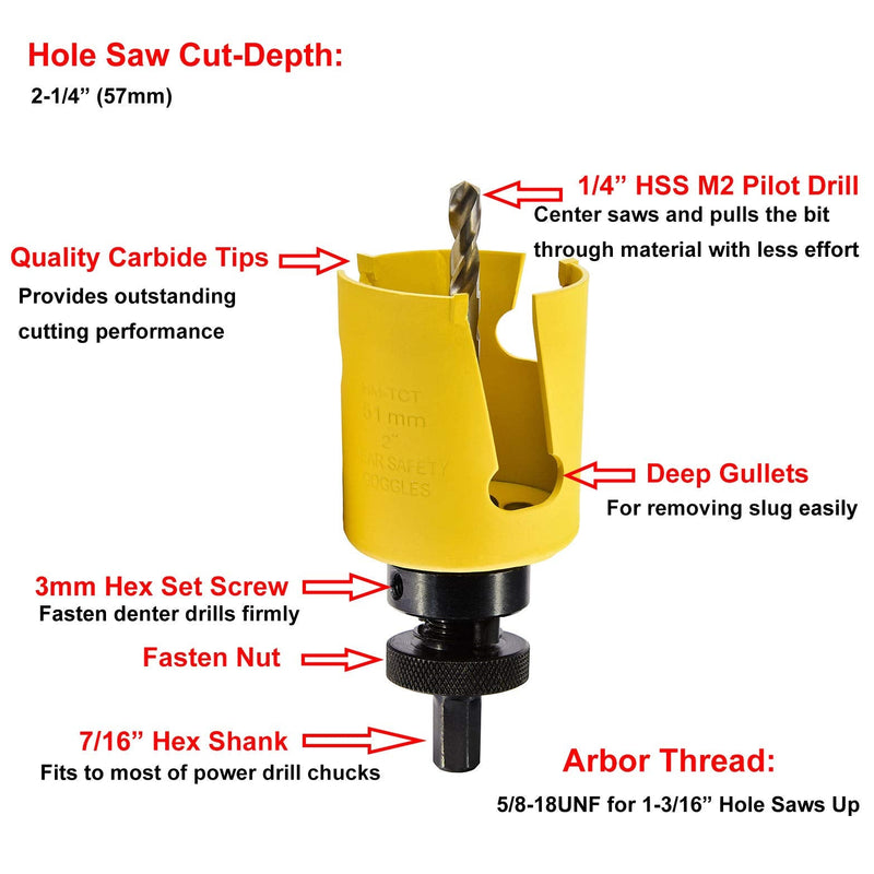 MaxTool 2-5/8" TCT Hole Saw 67mm Carbide Tip Holesaw 2.25" Deep with 5/8-18 Thread Arbor Pilot Drill 3-Piece for Tough Abrasive Material; CT00Y57R240A