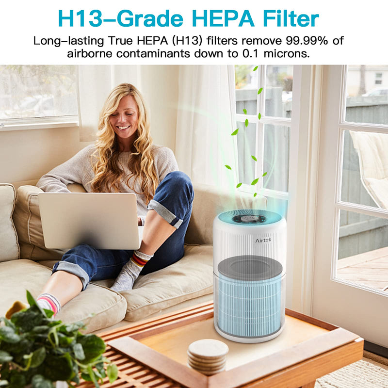 AIRTOK Air Purifier AP0601 Replacement Filters, 4-IN-1 High-efficiency HEPA Filter. (4 Pack） 4 PACK