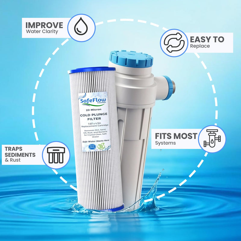 7.7" x 4.5" Ice Bath Water Filter 20 Micron (4-Pack) – Compatible with Cold Plunge All-In & Evolve Pro Chiller | Sediment Filter for Ice Bath & Water Chillers (7.7 x 4.5in, 4, Count) 7.7 x 4.5in 4.0