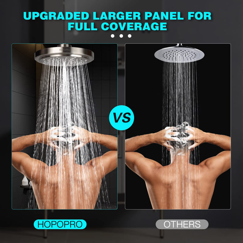 HOPOPRO High Flow Shower Head - High Pressure Rain - 7 Inch Rainfall Spray Showerhead - Tool-free 1-Min Installation - Adjustable Bathroom Shower Head Replacement with Luxury Look - Brushed Nickel
