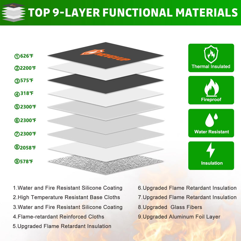 Upgraded 6200°F Fireproof Document Bag with Lock, Fire proof Money Bag for Cash with Zipper/Reflective Strip, 9 Layers of Heat Insulated Materials, Water Resistant Fireproof Bag for Documents,Safe Bag Green Inside Size 13.0“ x 10.0"