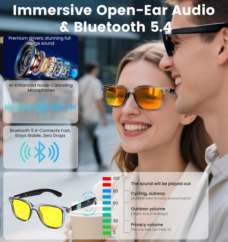 AI Translation Smart Glasses with Chat GPT&Night Vision Enhancement,Bluetooth 5.4 Glasses with 100 Languages ,Blue Light Blocking,Multifunctional for Women & Men,Travel, Business & Night Driving Yellow Lens - NewNest Australia