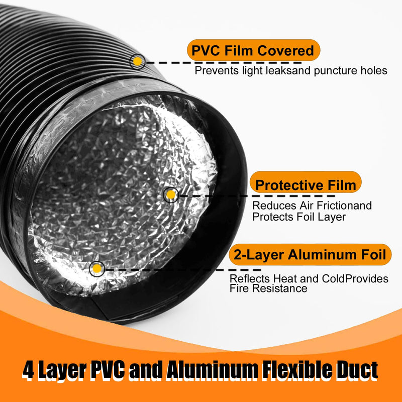 Dryer Vent Hose - 4 inch Flexible Duct, 8ft Long, Heavy-Duty Four-Layer Protection - Ideal for Heating, Cooling, Ventilation - Includes 2 Pack Clamps 4 inch 8 Feet