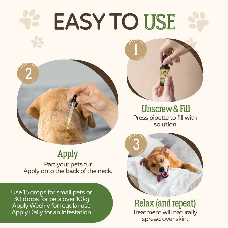Flea Treatment for Dogs | Works on Flea & Tick | All Natural Safe Formula & Easy To Apply | Spot On Application - PawsPlanet Australia