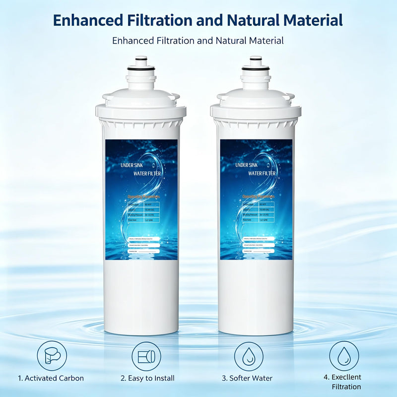 Oceanloch-m Water Filter Replacement, 2-Pack