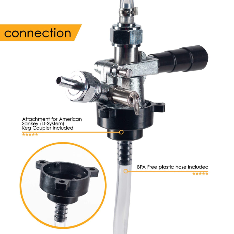 Quick-Connect Kegerator Beer Line Cleaning kit. Finally, Cleaning Your Lines is Simple! (Includes Cleaning Powder) - for Standard Kegs Standard w/4 Packs