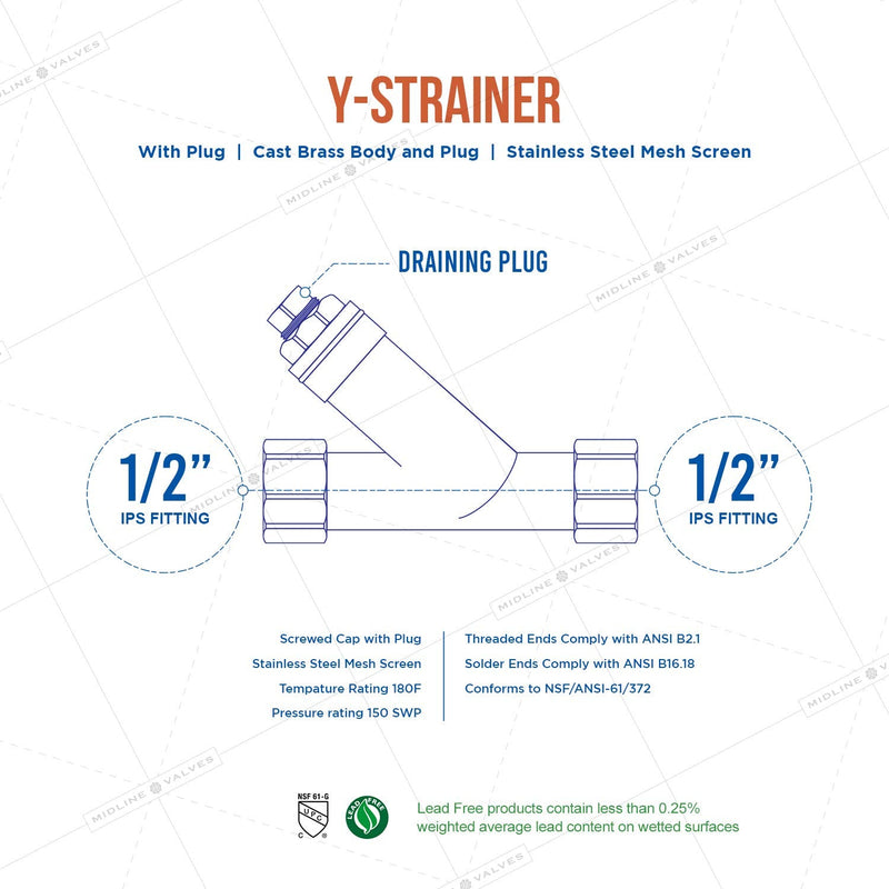 Midline Valve 322U234 Y-Strainer with Stainless Steel Mesh Screen, Pipeline Filter Valve 1/2 in. FIP, Cast Brass Single Pack 1/2 in.