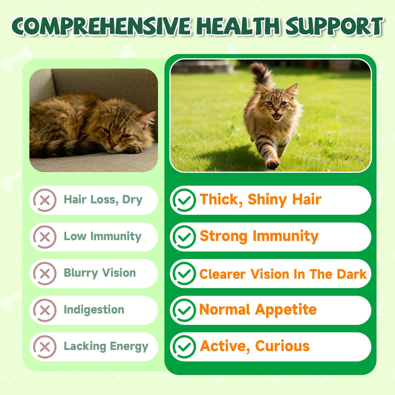 Taurine for Cat Vitamins Treat - 70 Days Supply Cat Multivitamin for Cats, Supports Feline Heart & Vision, Skin Coat, Joint, Immune, Digestion, 19 in 1 Taurine Supplement for Cats Taurine, Mineral