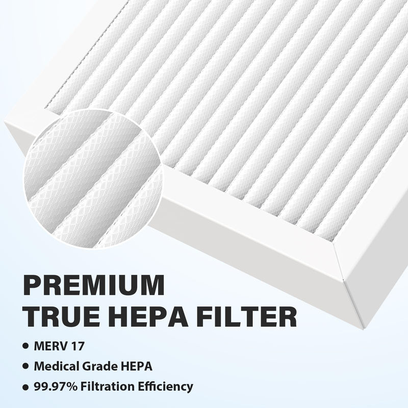 3 Pack True Air Filter Replacement for Hamilton Beach TrueAir 04383 04384 04385 04386 Air Purifier, Replace Part # 990051000 3 HEPA