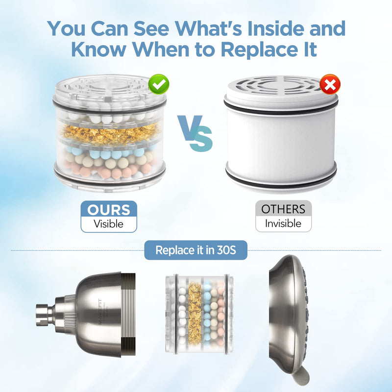 MakeFit Filtered Shower Head Brushed Nickel - High Pressure Shower Head with Filter for Hard Water Softener - 7 Settings Bathroom Rain Showerhead to Remove Chlorine and Heavy Metals Premium Filter