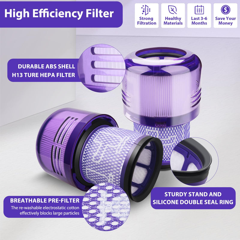 Lemige 3 Pack Vacuum Filters Replacement Parts Compatible with Dyson V11 Torque Drive V11 Animal V11 Complete V11 Extra V15 Detect V15s Detect Submarine Vacuums, Compare to Part 970013-02