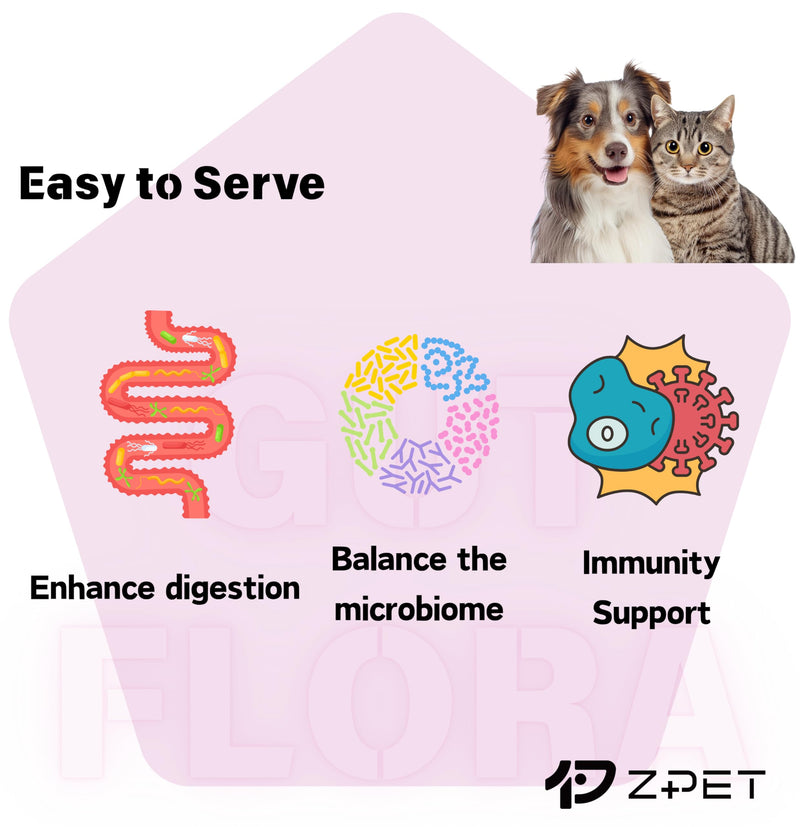 ZPET Probiotics Powder for Dogs & Cats – 5th-Gen Microencapsulation with 3 Patented Strains – Gut Health & Digestive Support – Helps with Diarrhea, Stool Odor & Appetite – 100g (5g×20 Piuches) Mild Sweet