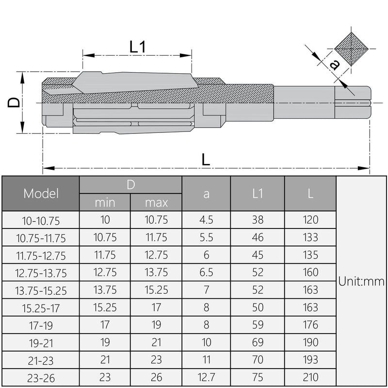 Utoolmart Adjustable Hand Reamer, 23-26mm High Speed Steel Chucking Reamer, H8 Milling Cutter Tool 1Pc