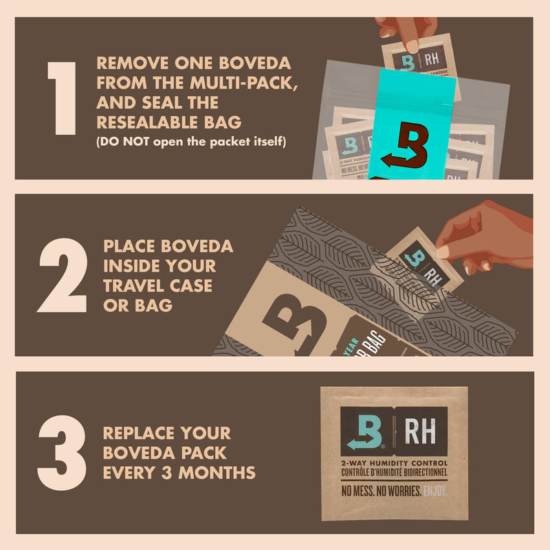 Boveda 69% Two-Way Humidity Control Packs For Storing Up to 5 Items – Size 8 – 10 Pack – For Small Plastic Travel Cases & Bags – Moisture Absorbers – Humidifier Packs in Resealable Bag 69% (Plastic, Wood Containers & Bags)