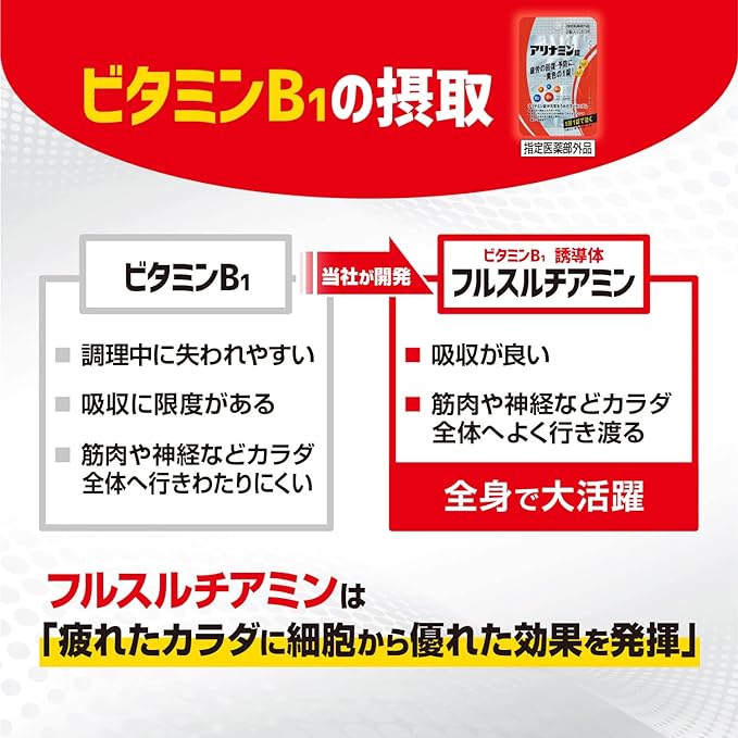 Alinamin Tablets 2 tablets x 10 packets Recovery and prevention of fatigue Maintenance and improvement of body resistance Convenient to carry - NewNest Australia