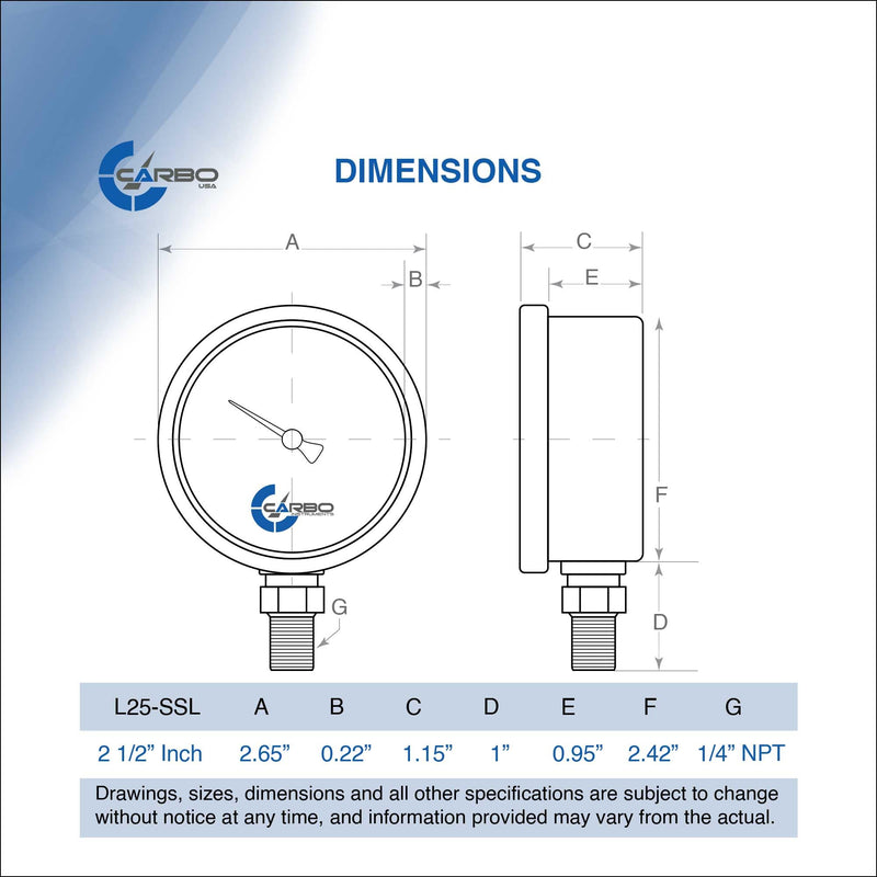 Stainless Steel Pressure Gauge Dual Display (0-200 psi/kPa) - 2 1-2" Glycerine Liquid Filled Water Air Oil Gas Gauge with Polycarbonate Lens & Brass Connection - 1/4" NPT Lower Mount 0-200 psi
