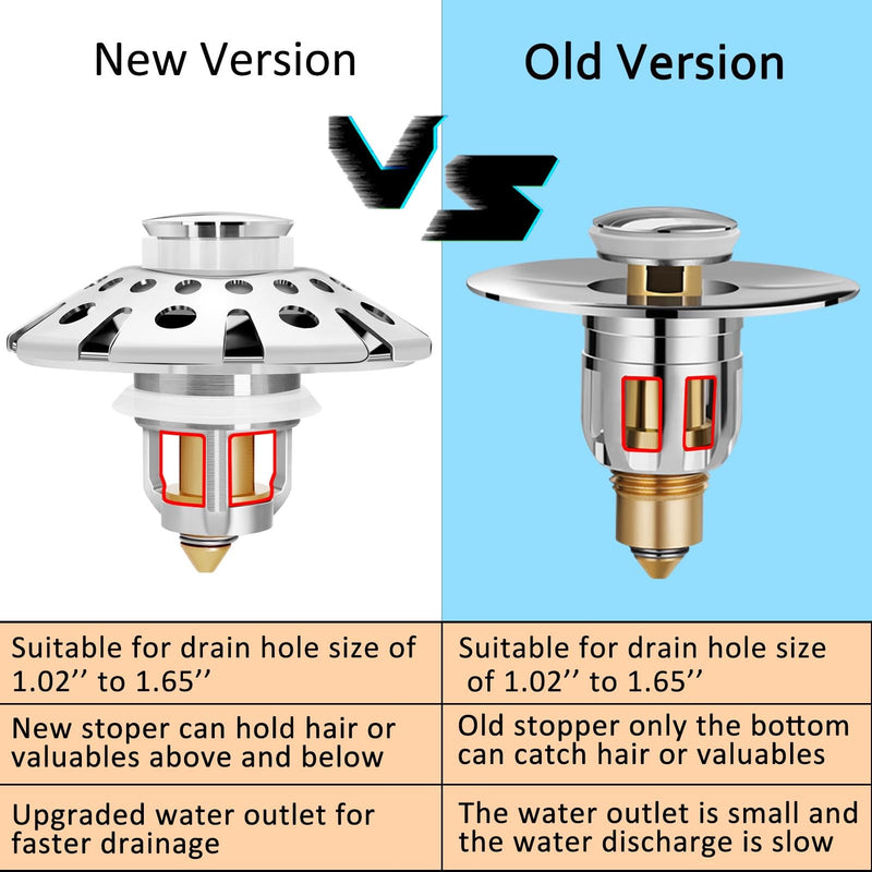 Bathroom Sink Stopper,Sink Hair Catcher,Bathroom Sink Drain Strainer Pop Up Drain Cover Plug,Universal for 1.1 to 1.65in Sink Drain Hole Bathroom Sink Stopper with Hair Catcher