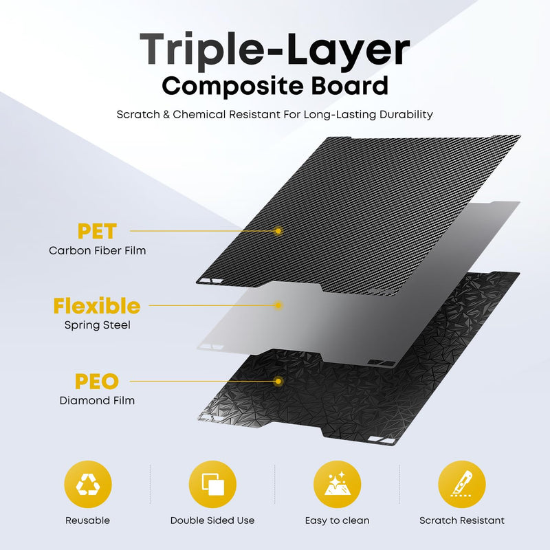 3D Printer Build Plate for Bambu Lab A2L/H2C, PET+PEO, 335x325mm | Dual texture, carbon fiber & diamond finish, flexible spring steel, easy removal, PLA TPU PETG, up to 120°C bed temp PET Carbon Fiber + PEO Diamond