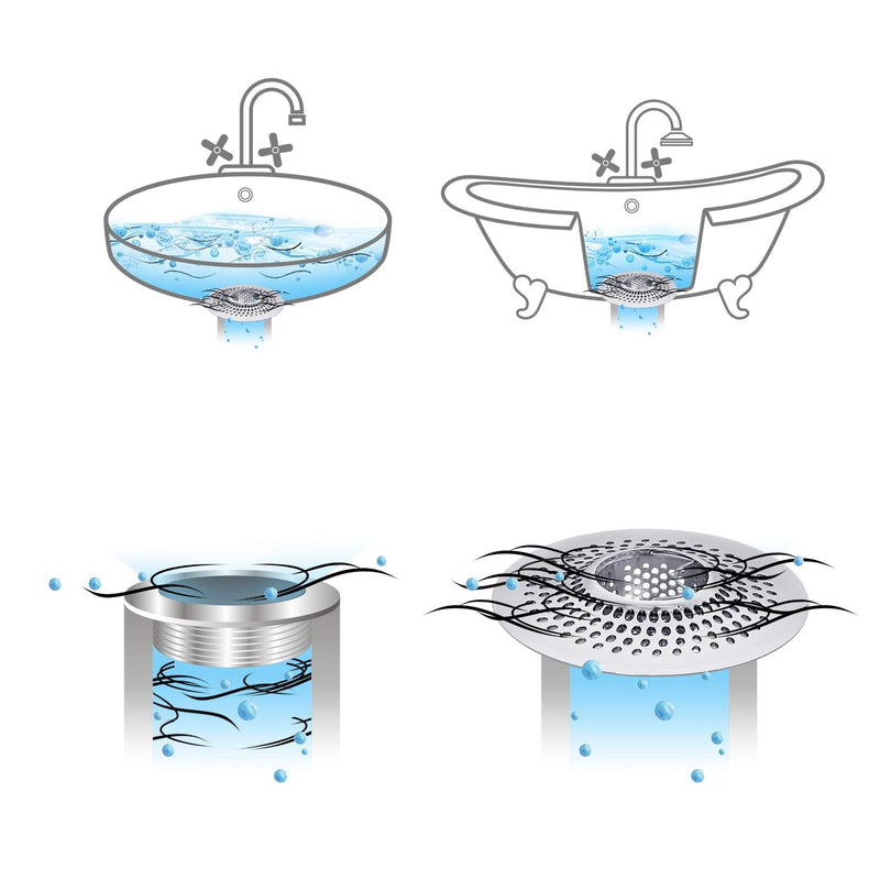LEKEYE Drain Hair Catcher/Bathtub Shower Drain Hair Trap/Strainer Stainless Steel Drain Protector(Patented Product) 6060